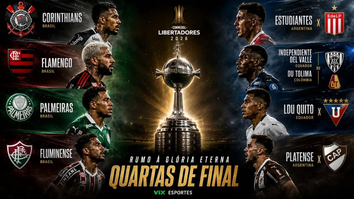 Chaveamento da Libertadores 2026: o Caminho Completo até a Final em Montevidéu